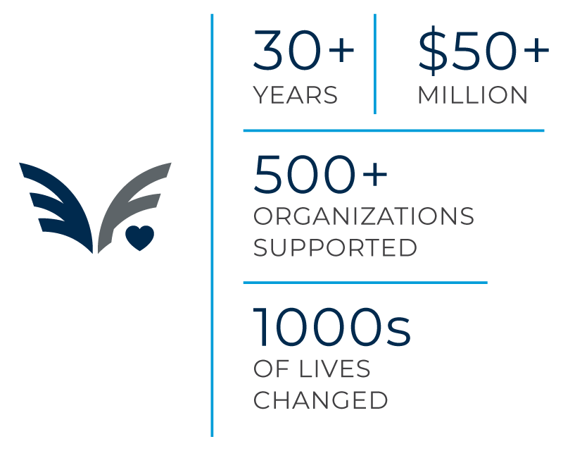 Foundation_stats_1222